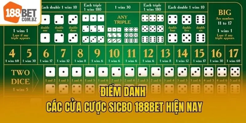 Điểm danh các cửa cược Sicbo 188bet hiện nay